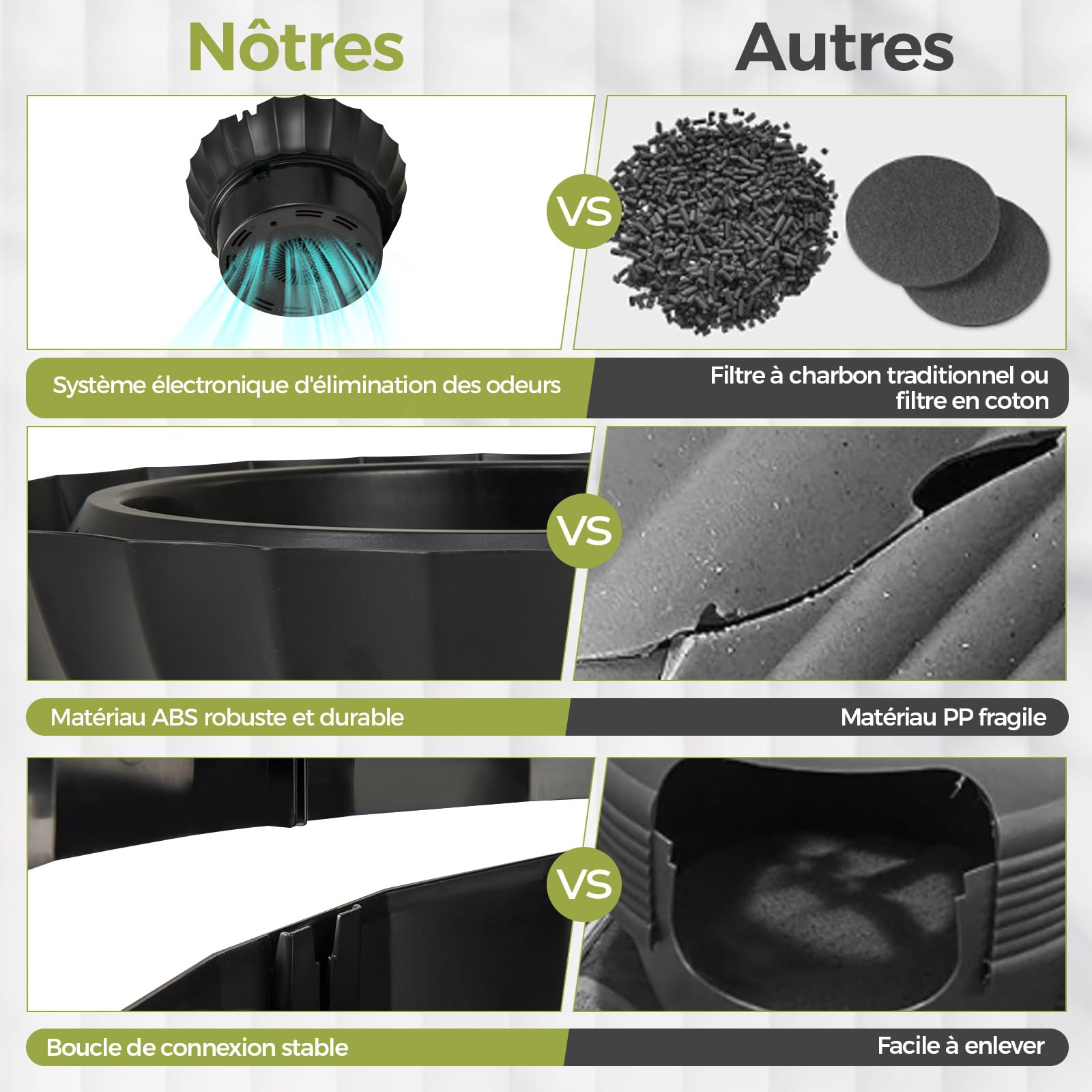 COSTWAY Bac Litiere pour Chat XXL avec Désodorisation Ionique, Grande Caisse Chat Litiere 63L avec Plante Artificielle Verte, Galets, Rideau, Pelle à Litière, Maison de Toilette pour Chaton (Noir)
