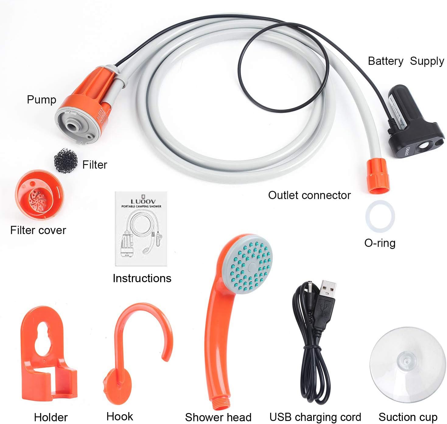 RGA Combined, Classic Camping Shower. Two Batteries, 2.3