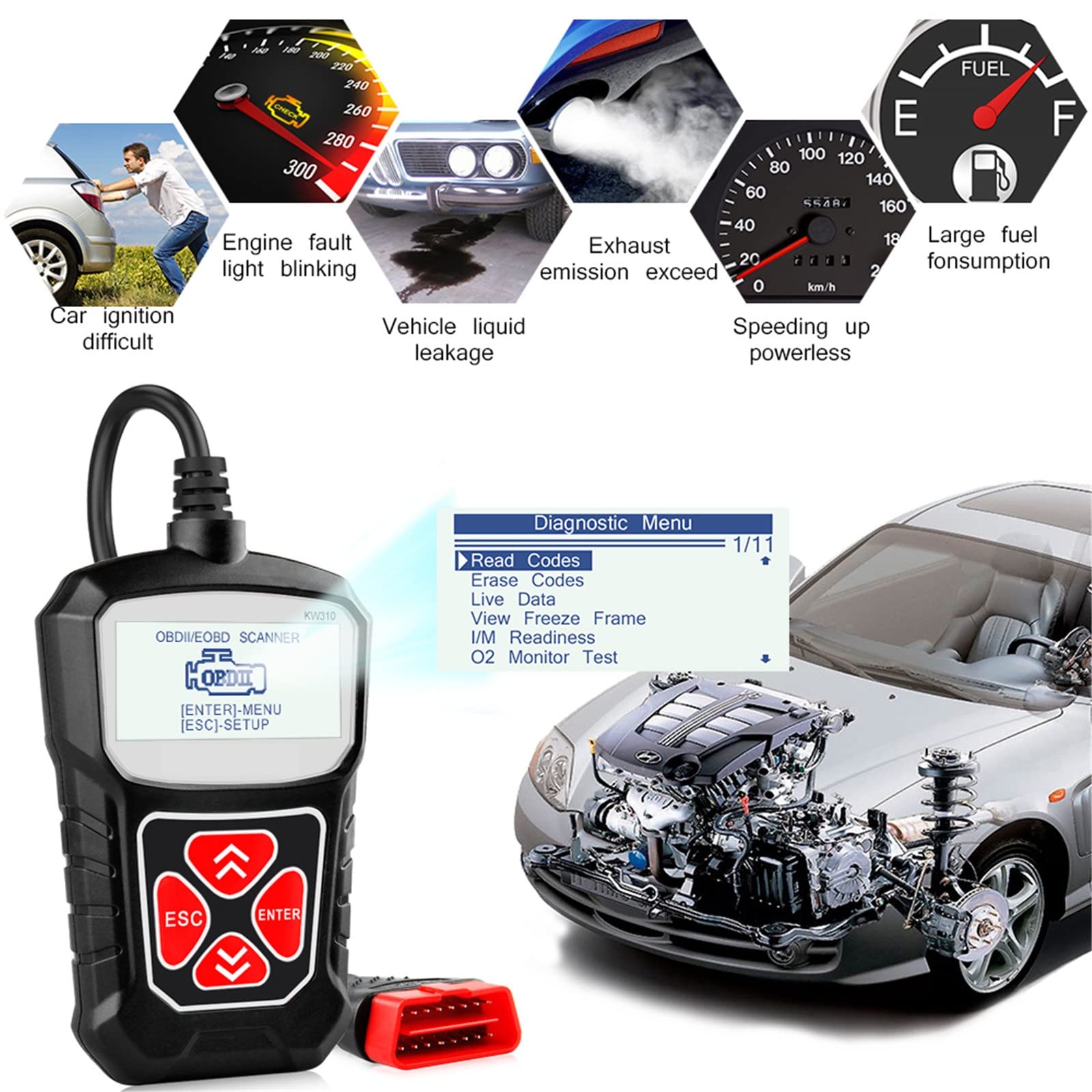 Skaner OBD2 Dla Auto OBD 2 Skaner Samochodowy Narzędzie Diagnostyczne Skaner Samochodowy Narzędzia Samochodowe Język Rosyjski