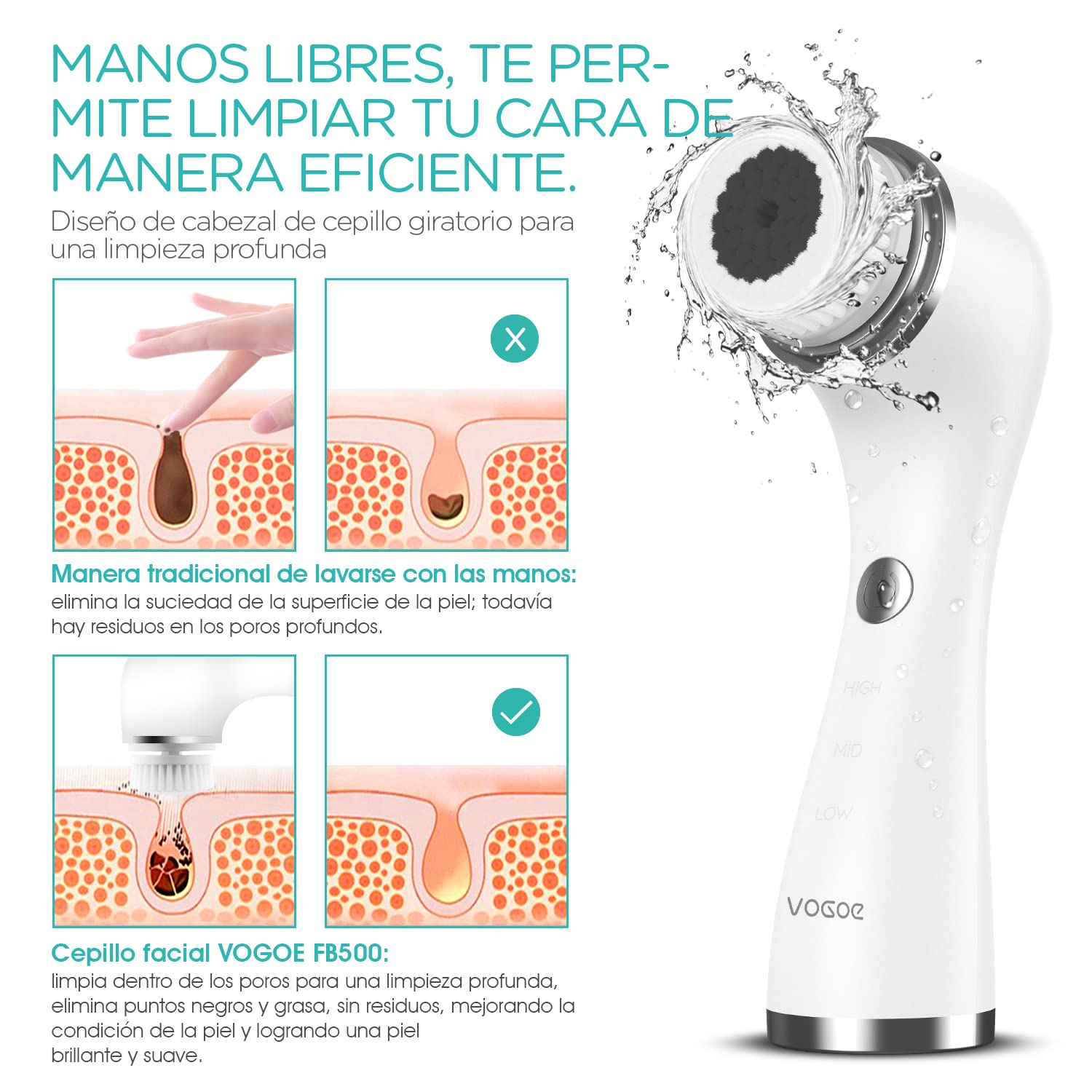 VOGOE Cepillo Limpiador Recargable, Exfoliante Giratorio IPX7, 3 Velocidades y 5 Cepillos Eléctricos para Cara y Cuerpo Limpieza Exfoliación y Masaje, Blanco