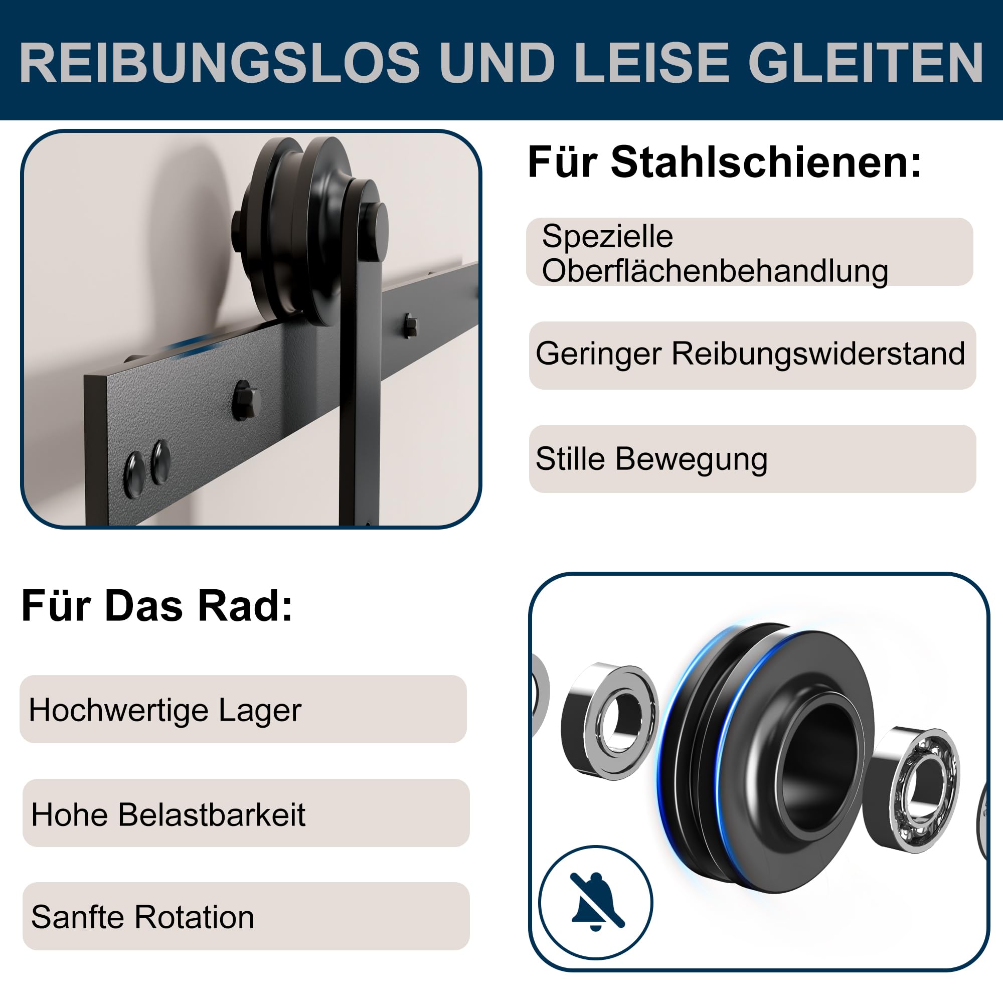 SKYSEN Porta Scorrevole Esterno Muro 183cm, per sistema di Cancelli scorrevoli con guida a pavimento, guida scorrevole, durevole, ideale per risparmiare spazio