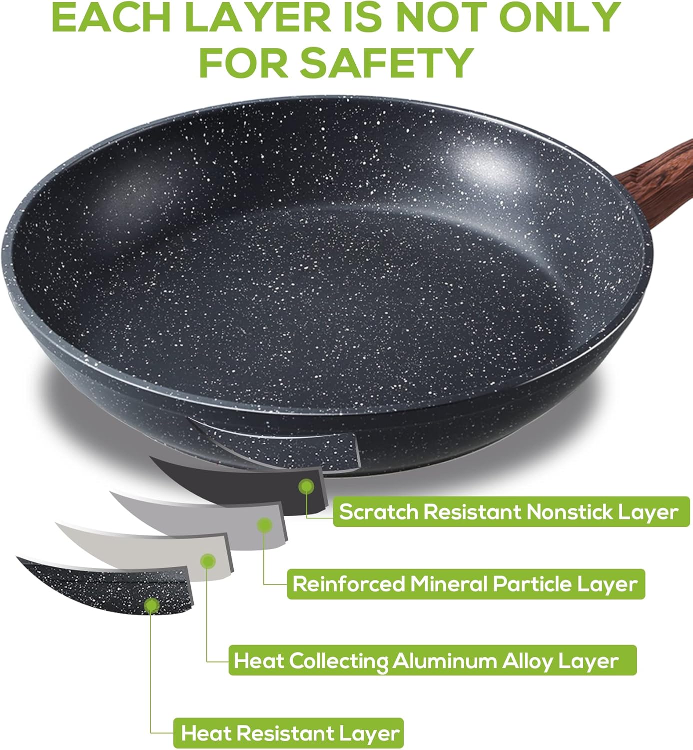 FAVIA Non stick Induction Compatible Dishwasher Photo