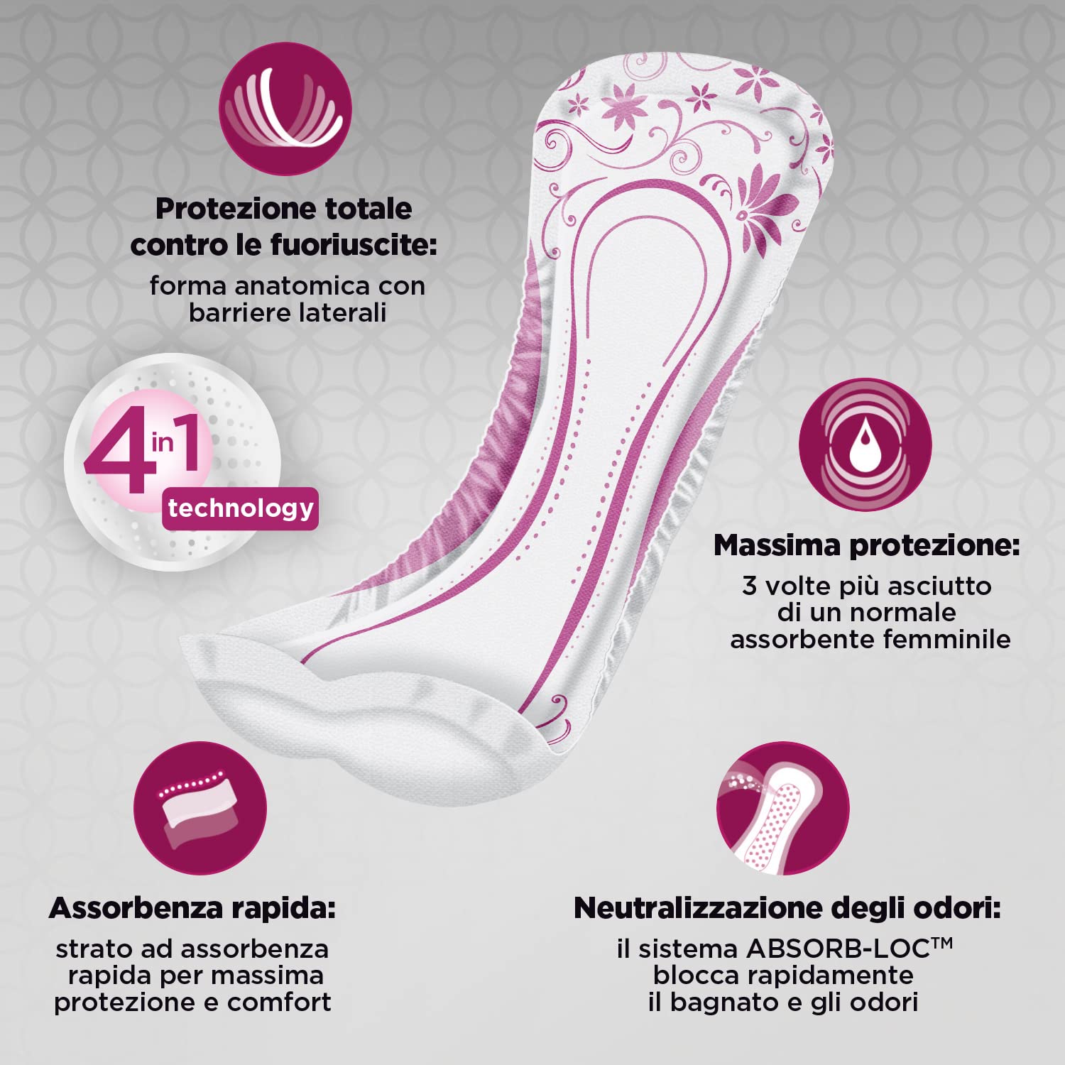 Inkontinenz, Pads Normal Plus, 72 pady