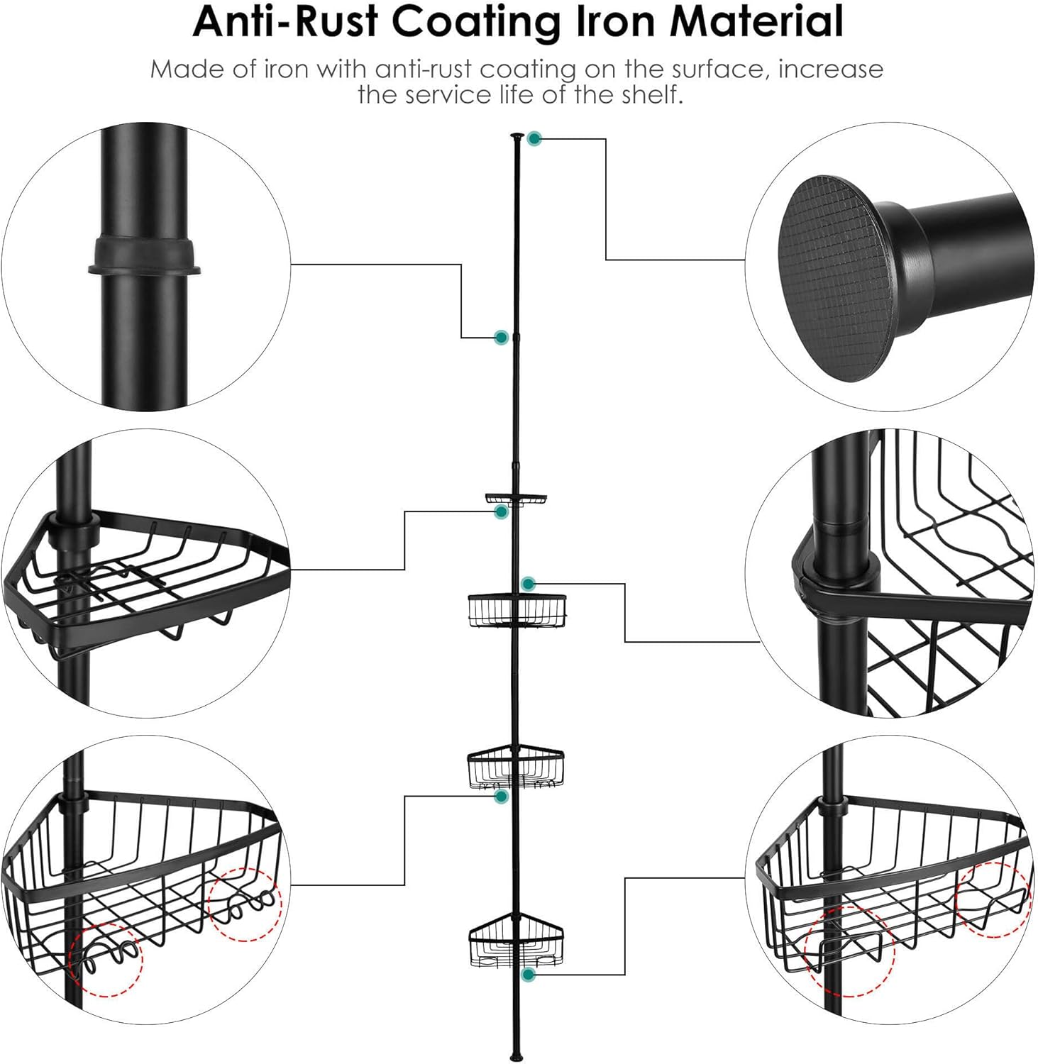 Diagram illustrating the anti-rust coating on the iron material of the shower caddy pole and baskets.