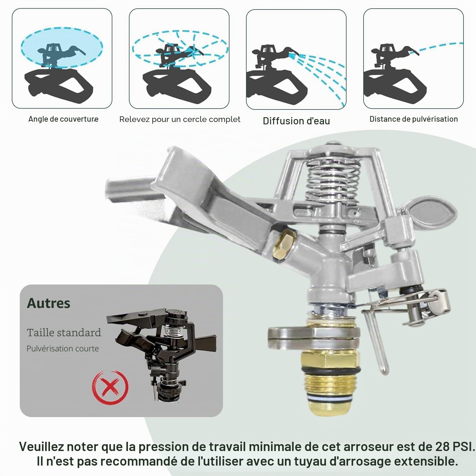 Arroseur Jardin avec Base Métallique, Arroseur Rotatif Automatique à 360°, Arroseur à Impulsions pour Grandes Surfaces, Asperseur Arrosage pour Pelouse, Cour et Arrosage de l'herbe (Argenté)