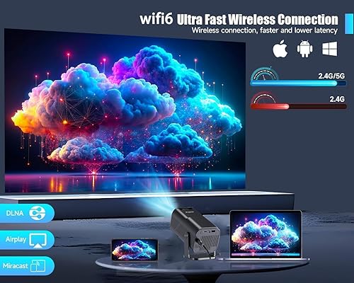 Miniatura 2 de Proyector Keystone automático inteligente con WIFI y Bluetooth, giratorio de 270, mini proyector portátil AMX500, proyector 4K nativo 1080P,