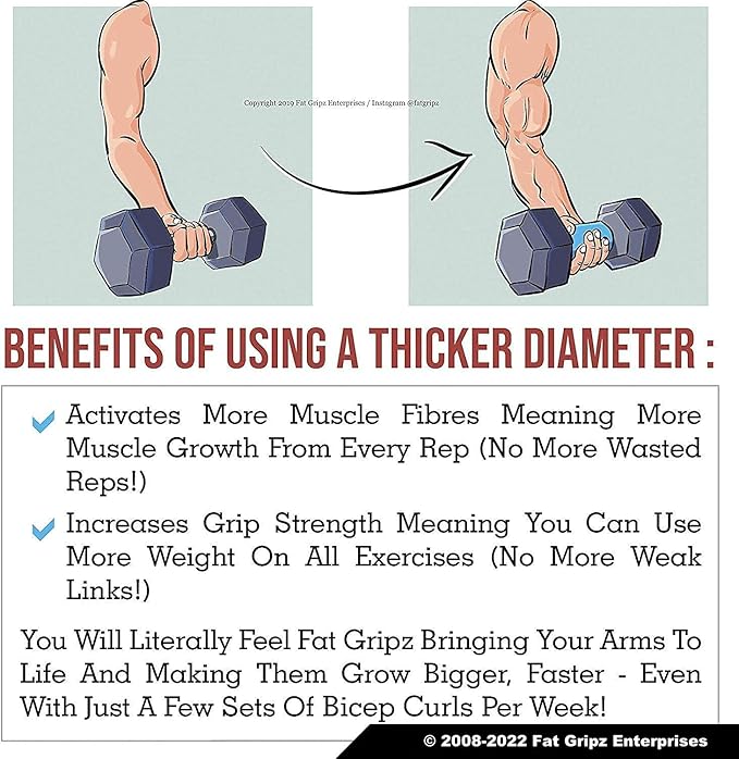 Fat Gripz - The Simple Proven Way To Build Strength And Muscle, Fast