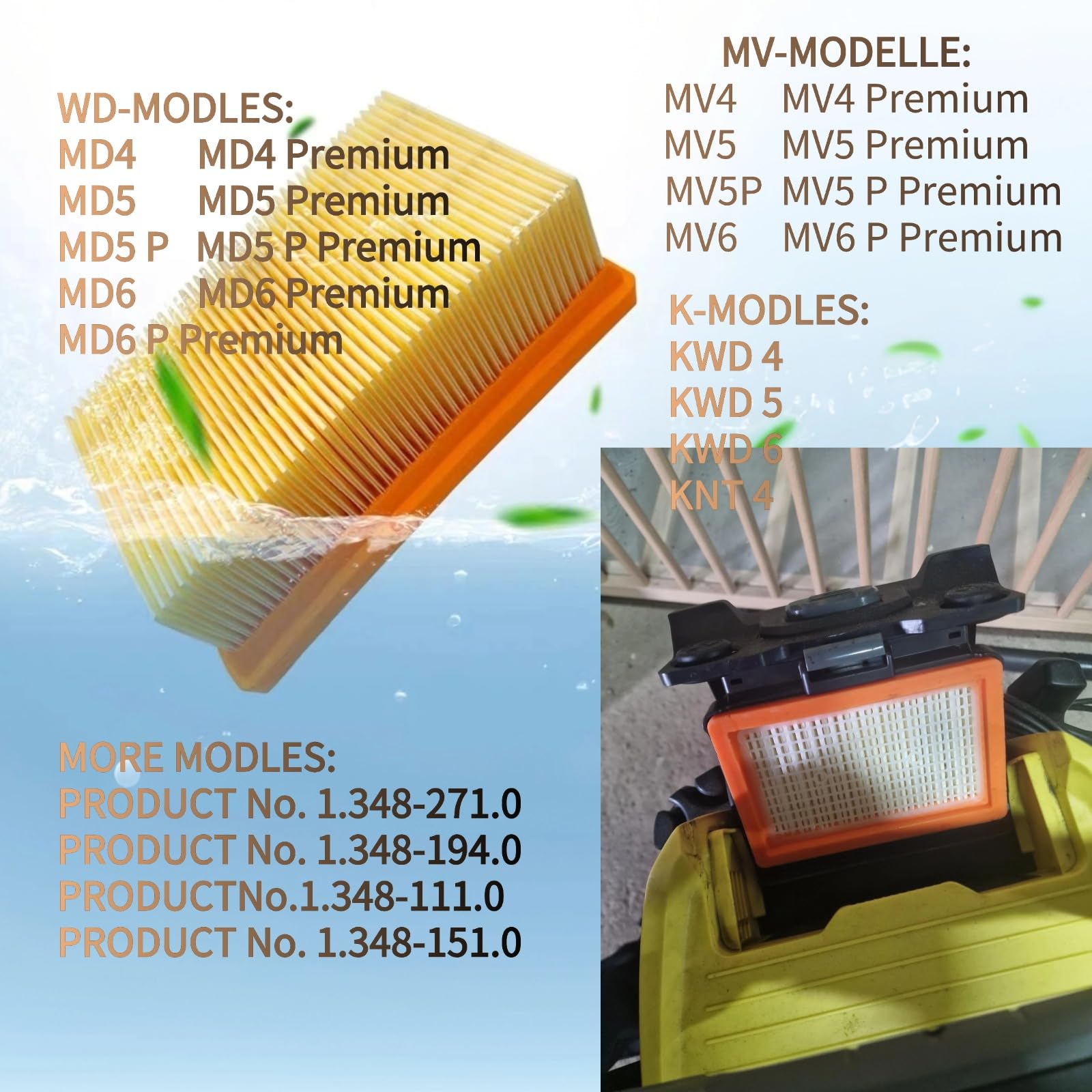 Lot de 3 filtres plissés plats compatibles avec les aspirateurs Kärcher WD4/WD5/WD6/MV4/MV5/MV6, spécialement conçus pour les aspirateurs secs et humides