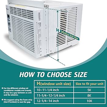 Amazon.com: Daisypower Window Air Conditioner Side Panels