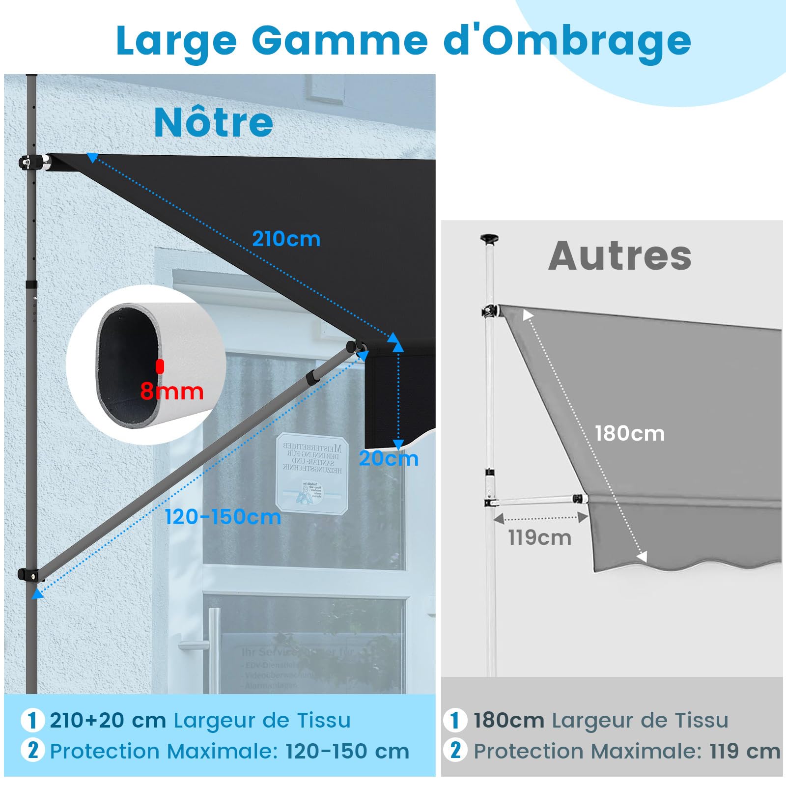 RELAX4LIFE Store Banne Manuel Rétractable avec Manivelle | Auvent Rétractable Résistant aux UV, Imperméable | Hauteur&Angle Réglable | Store Banne sans Percage pour Balcon, Terrasse (2,5x2,3 M,Noir)