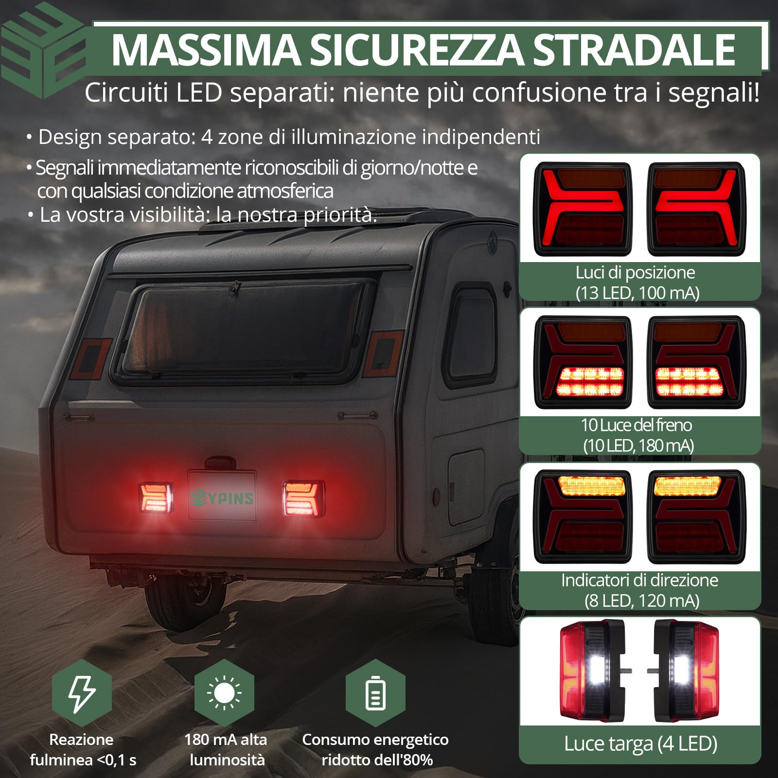 EYPINS 35 LED Luci Posteriori per Rimorchio Senza Fili,IP67 Impermeabile,Cavo da 25cm,12V Kit Fanali Posteriori per Rimorchio,Trattore,Caravan,E9 R148 R10