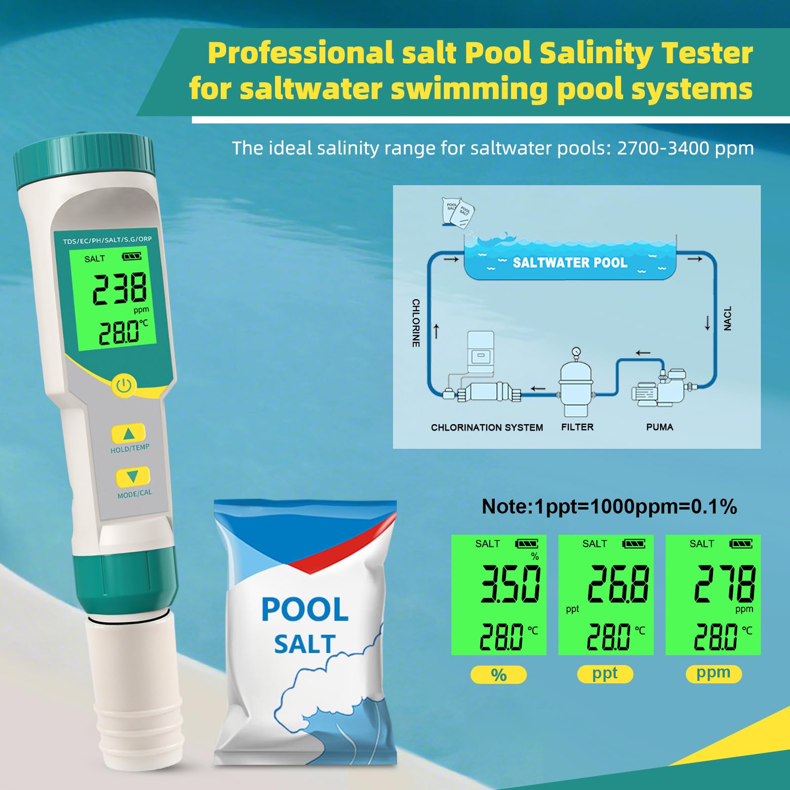 Salzgehalt pH Pool Messgerät, 7 in 1 Salzgehalt Pool Messen für Salzwass Pool, pH Chlor Messgerät pool Wassertester TDS ORP Messgerät für Salzwasser Chlor Pool, Aquarium, Whirlpool
