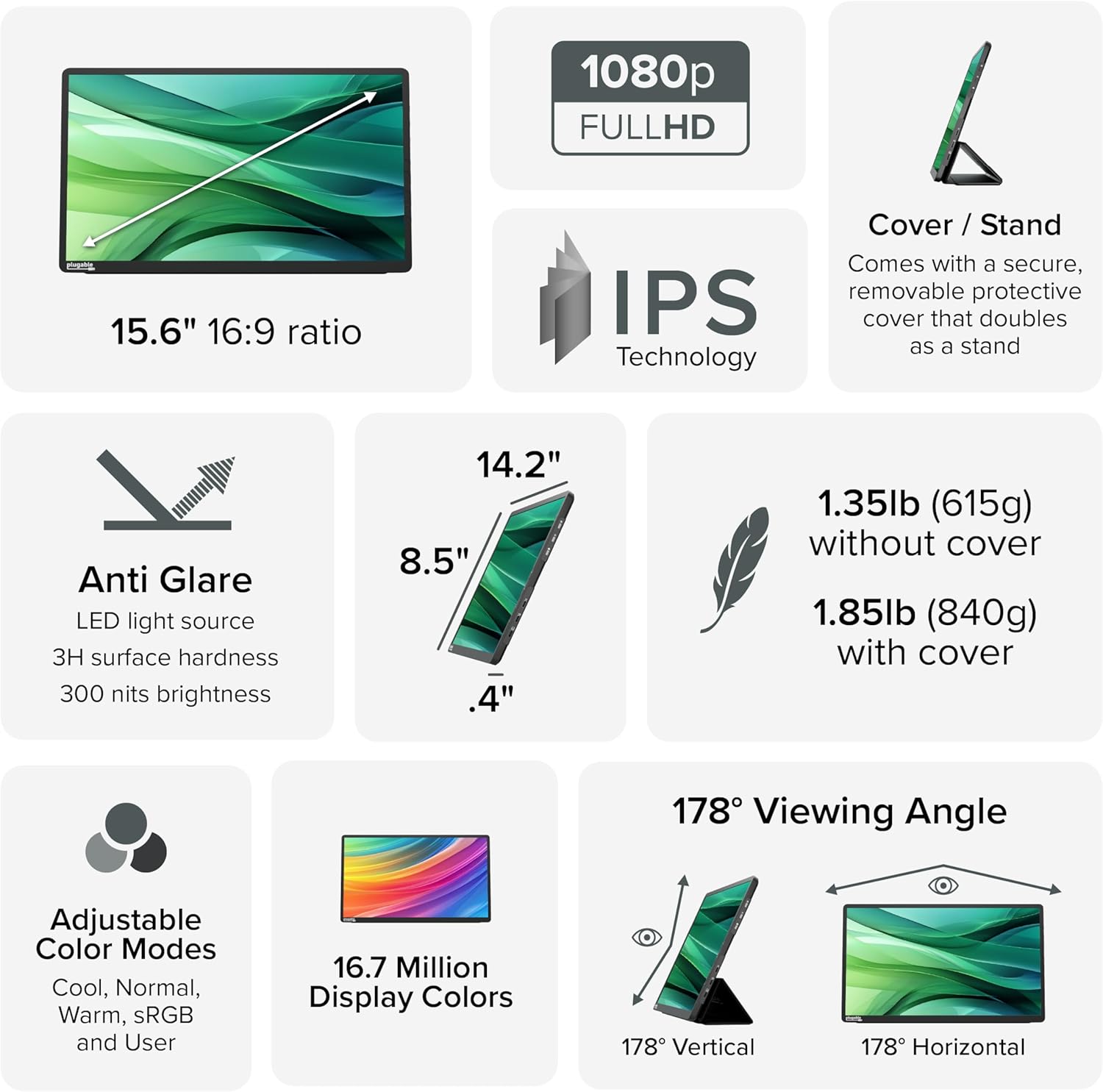 Infographic detailing the technical specifications of the Plugable portable monitor, including dimensions, weight, display type, and features.