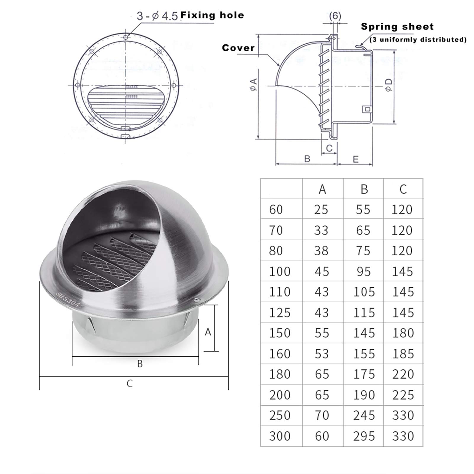QWEASDF Edelstahl Ablufthaube Lüftungsgitter Wetterschutzgitter Kugelform + Insektenschutzgitter Rund Belüftungen Mauerkasten Kugelform Rauchabzug Rohrventilator (Ø60-300mm),150mm