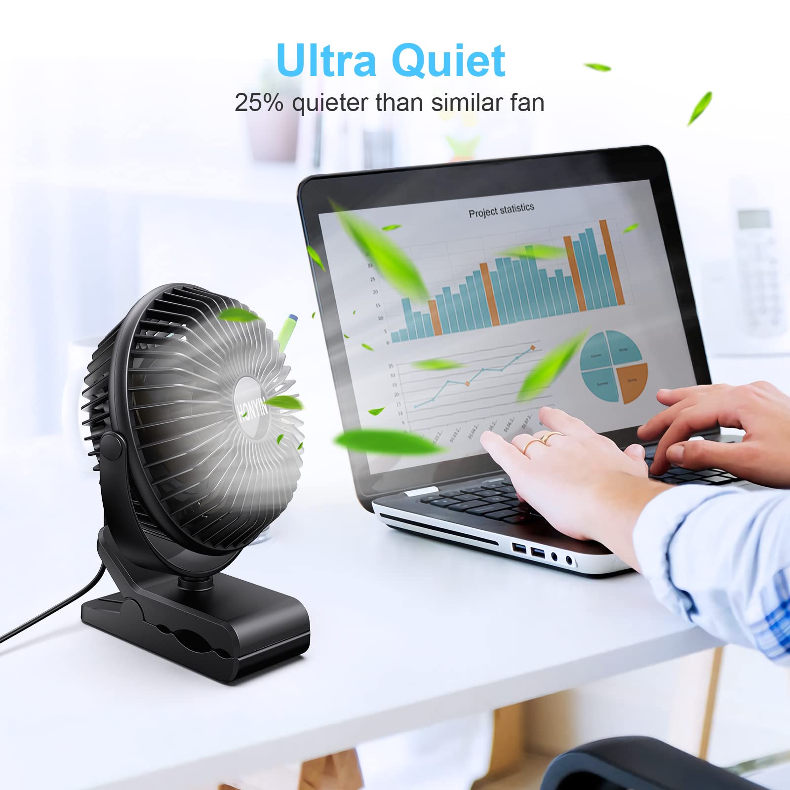 Buy HONYIN 6'' Clip on Fan, 720° Rotation Small Desk & Clip Fan