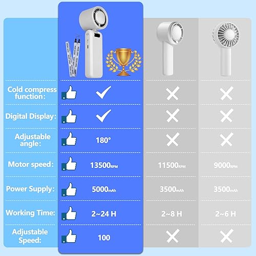 Miniatura 8 de Ventilador turbo personal de mano con enfriador de hielo, 13500RPM5000mAh mini ventiladores portátiles recargables con 1-100 velocidades ajustables