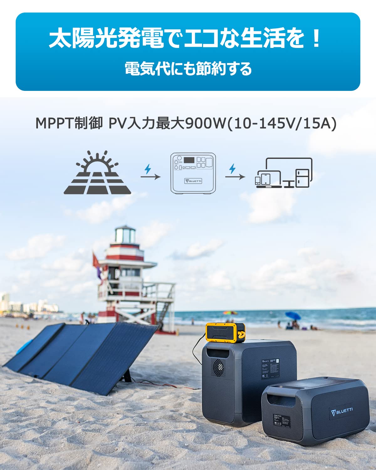 Amazon.co.jp: BLUETTI ポータブル電源 AC200MAX+B300 拡張