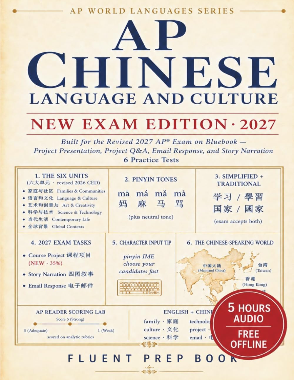 AP Chinese Language and Culture Fluent Prep Book 2027: Built for the Revised 2027 AP Exam on Bluebook: Project Presentation, Project Q&A, Email ... Practice Tests (Score 5: AP World Languages)