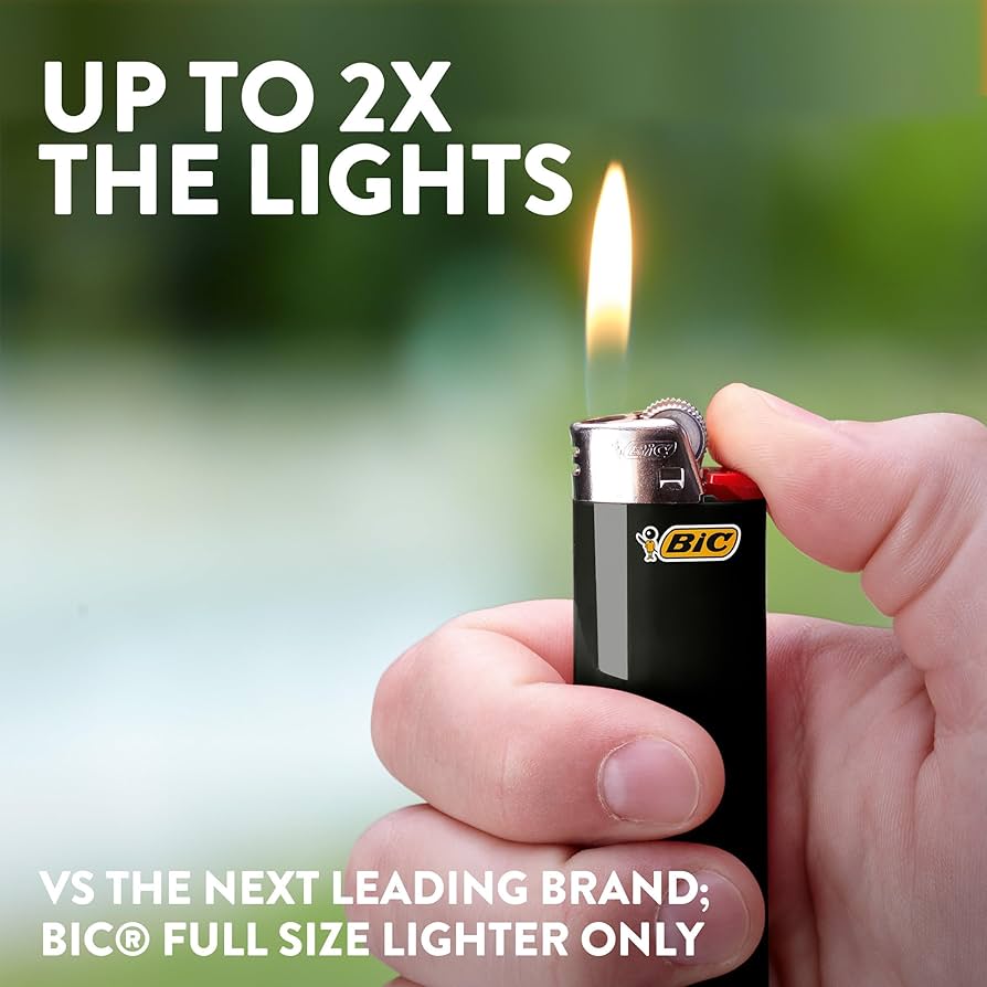 Amazon.com: BIC Maxi Pocket Lighters, Dependable and Long