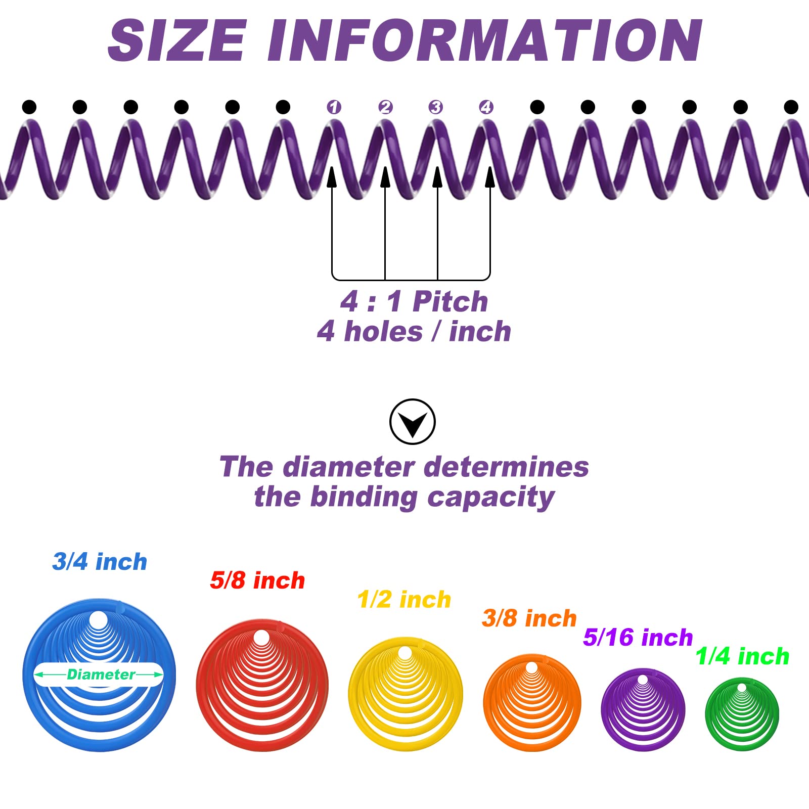 Leinuosen 120 Pack Plastic Spiral Binding Coils Kit Spirals Multi Size Coils For Binding Binder Combs Spines 1 4 5 16 3 8 1 2 5 8 3 4 Inch Black - View #5