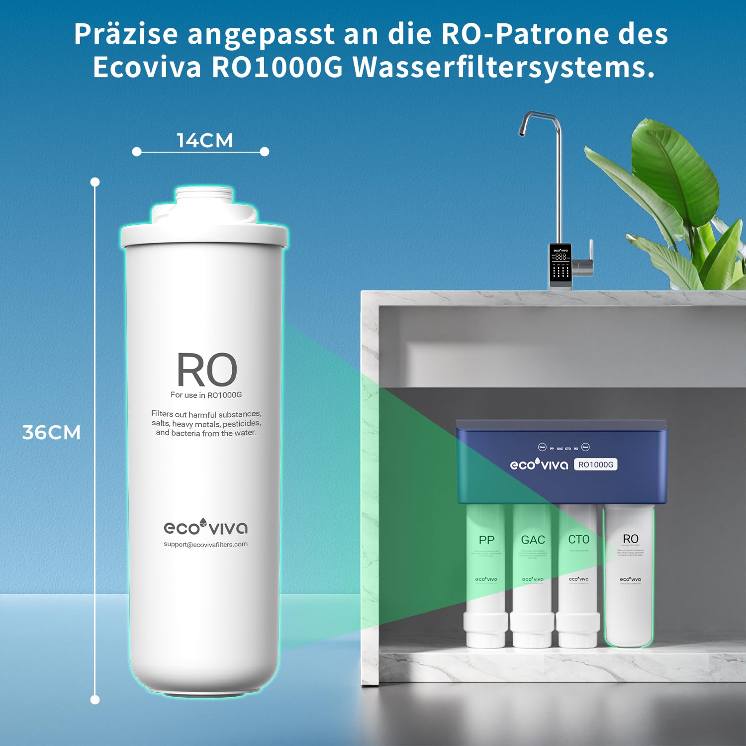 Ecoviva-Ersatz-RO-Filterkartusche für das Umkehrosmoseanlage RO 1000G