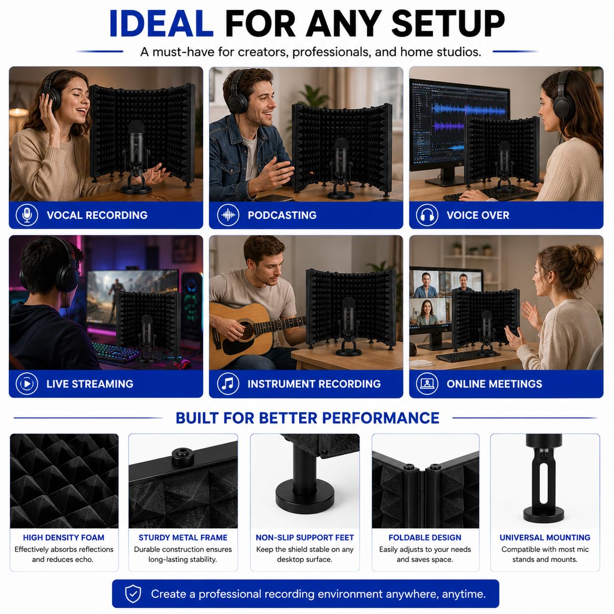 5-Panel Faltbarer Mikrofon-Isolationsschild - Tragbare, schalldichte Gesangskabine für Aufnahmen, Studio-Mikrofon-Schild, kompatibel mit Blue Yeti und anderen Mikrofonen