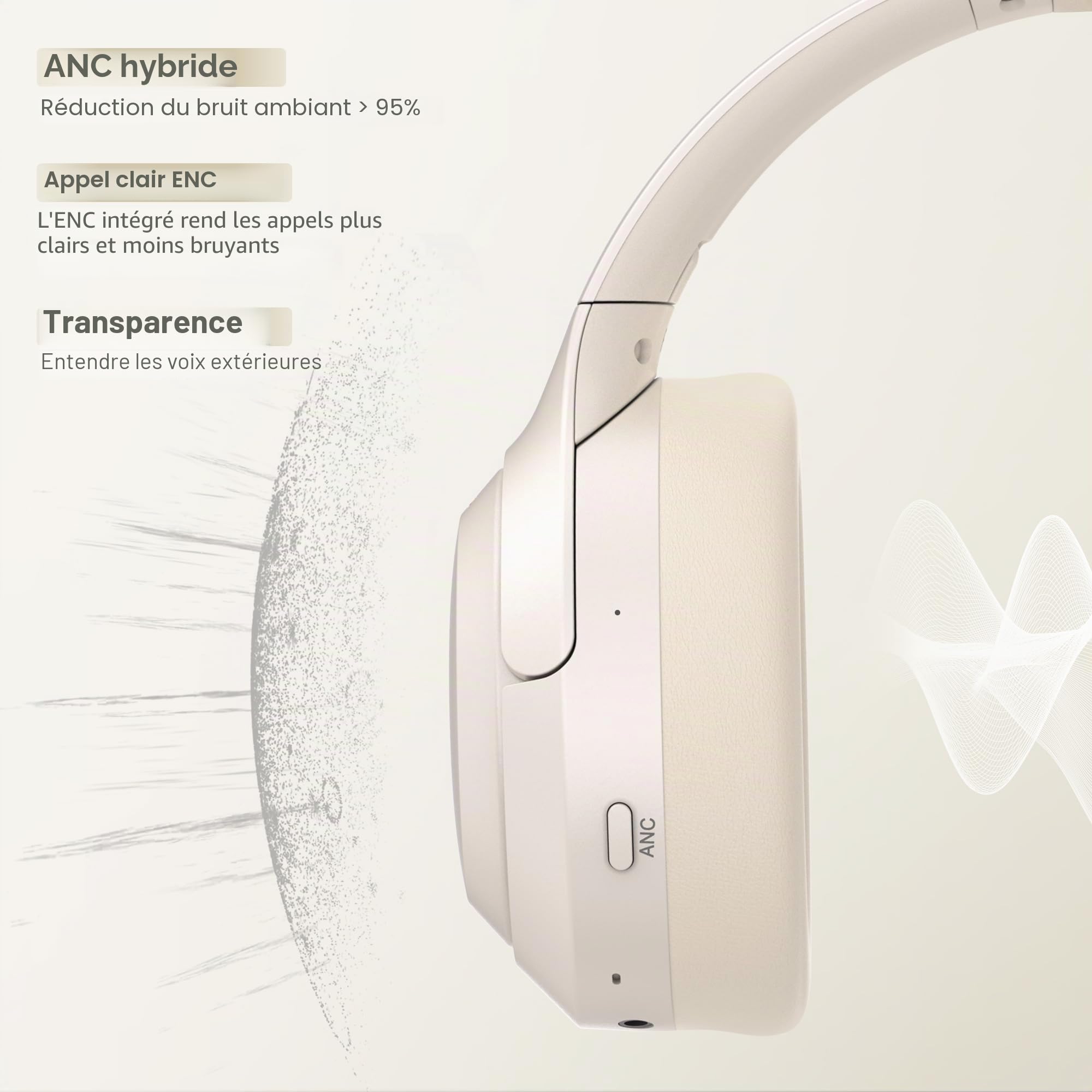 LORELEI QC60 - Écouteurs avec réduction de bruit, sur l'oreille (beige et blanc)