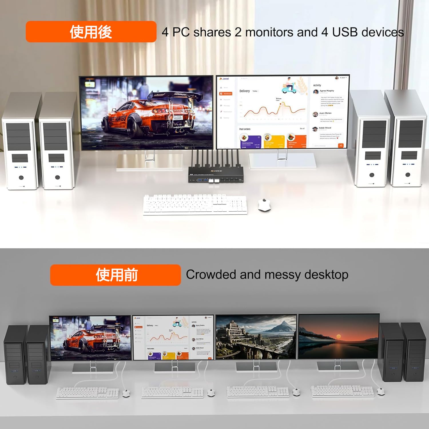 8K DP KVM切替器 4PC 2モニター Amazon.co.jp: KCEVE 8K DP KVM切替器 4PC 2モニター、コピー