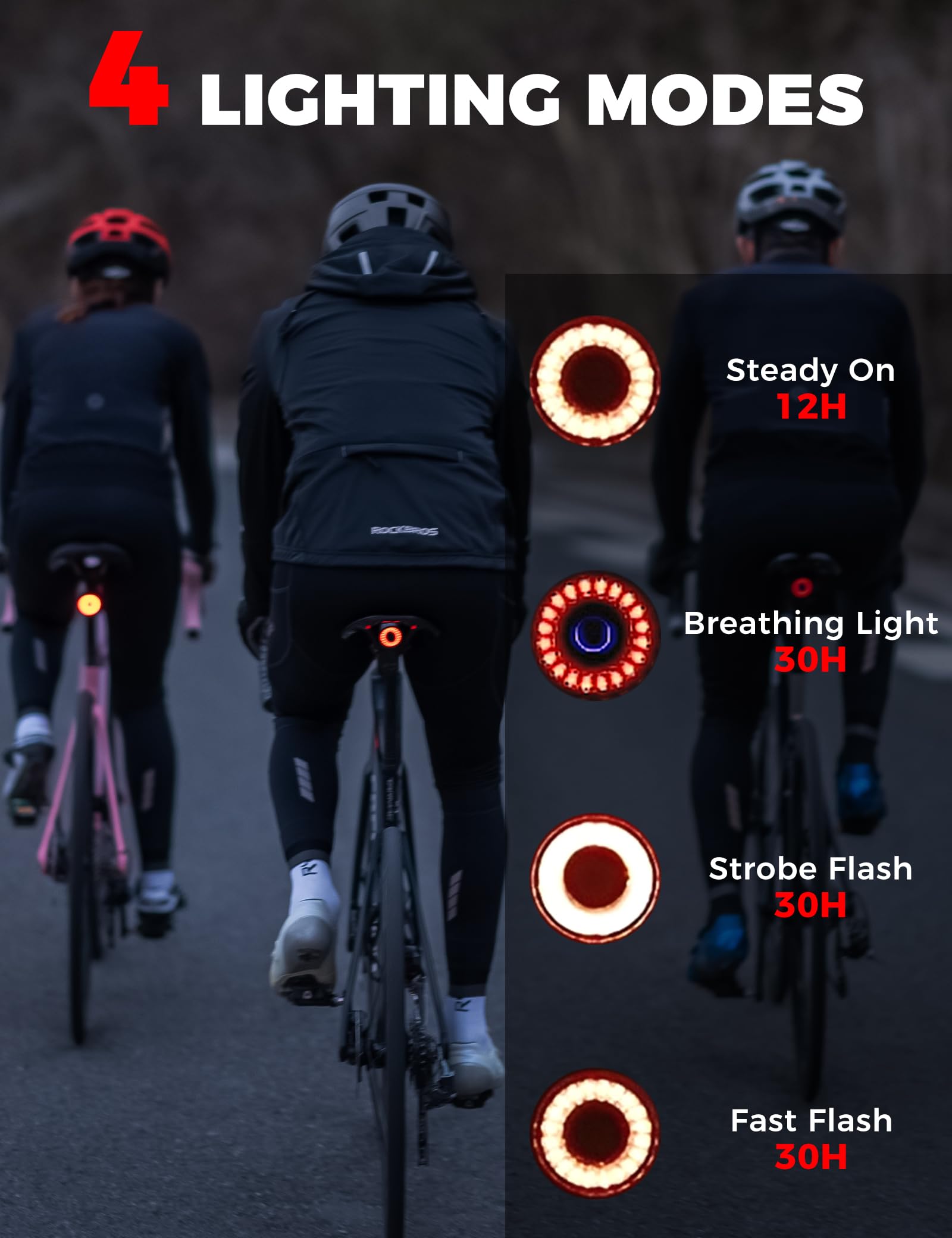 ROCKBROS Luce Posteriore per Bici, Fanale Posteriore Fanalino con Freno Intelligente, LED COB a 4 modalità Illuminazione, Impermeabile IPX6, USB Ricaricabile, 2 Modi Installazione Facile
