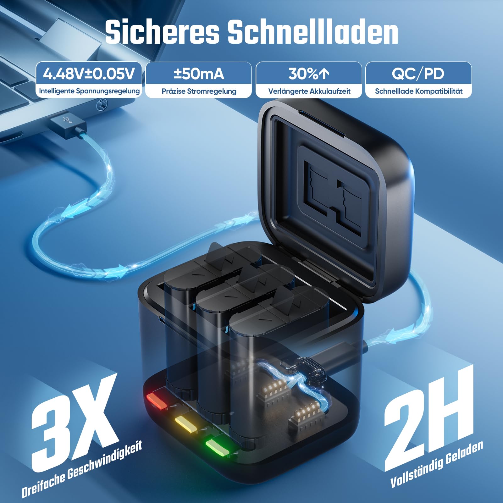 Jeebel Akku Ladegerät für GoPro Hero 13 Black — 3-Kanal Batterie Ladegerät mit Schnellladung, USB-C Kabel — Schnellladegerät Kompatibel mit GoPro Hero 13 Black Original-Akku (Ohne Akku)