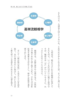 開運と成功　人相の正しい見方 開運と成功 人相の正しい見方 - メルカリ