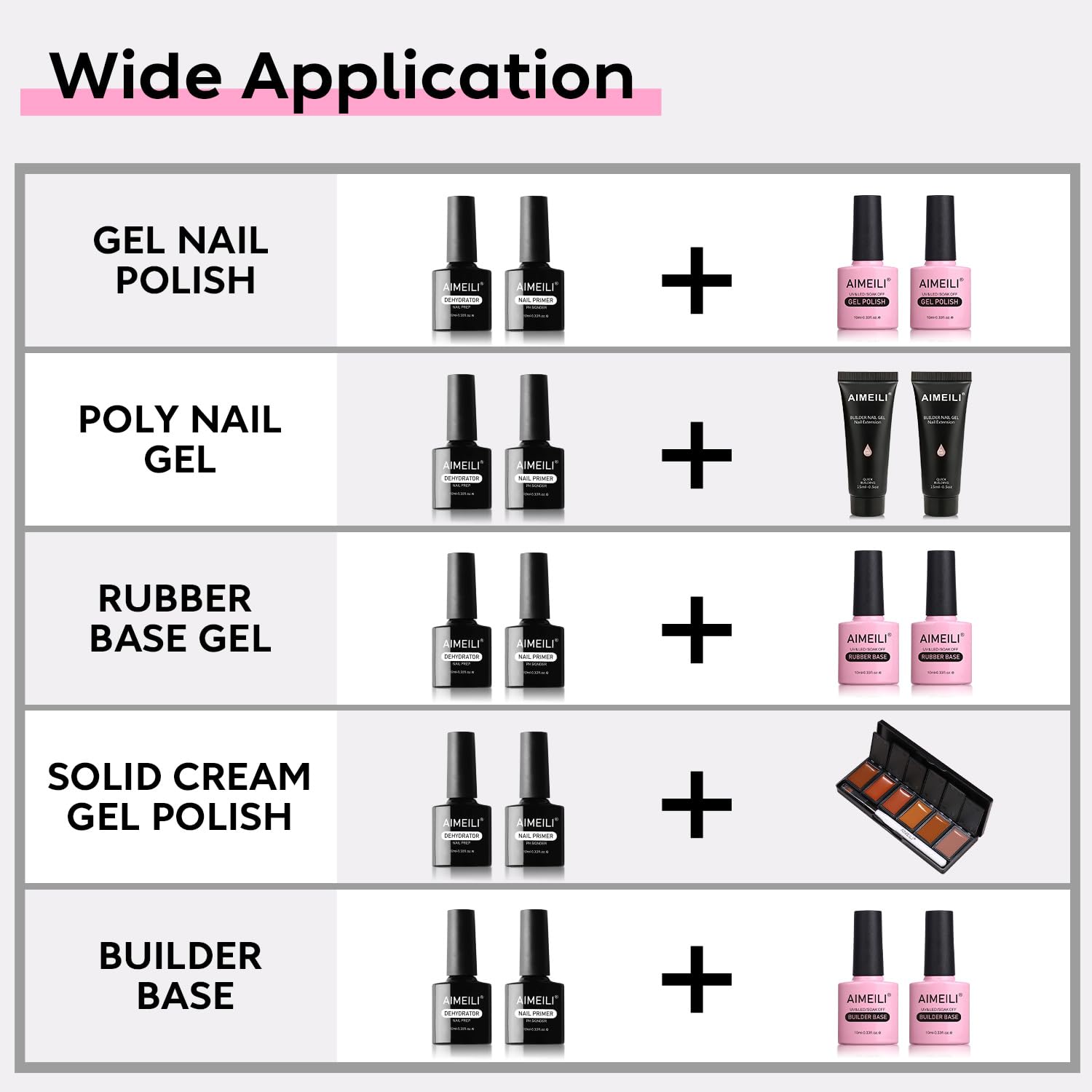 AIMEILI Zestaw do dehydratora i primeru 10ml Nail Primer PH Bonder i Odwadniacz Nail Prep do akrylowych paznokci żelowych Air Dry