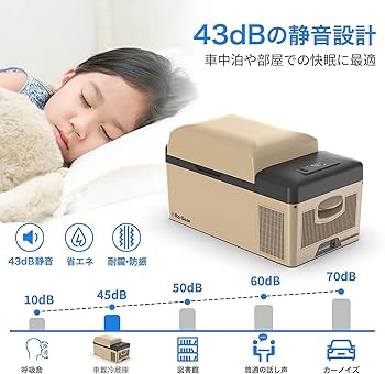 Amazon.co.jp: 車載冷蔵冷凍庫 12L -20℃～20℃ 急速冷凍 2WAY電源