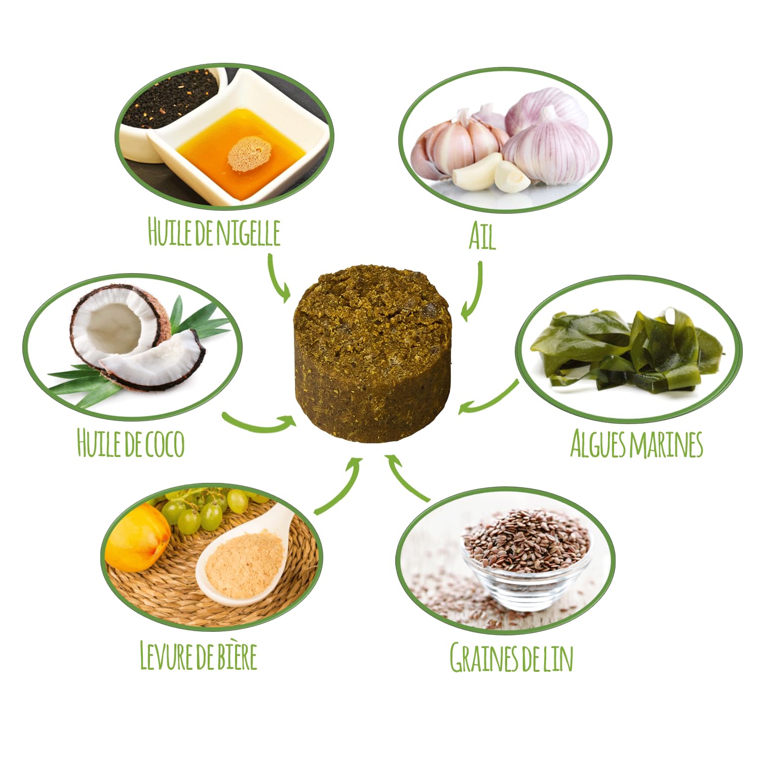 Zerotan Plus I Snack pour Chiens - avec Huile de Coco et Huile de Cumin Noir - Soutient Le Chien Pendant la Saison en Plein Air - Fabriqué en Allemagne (300g)