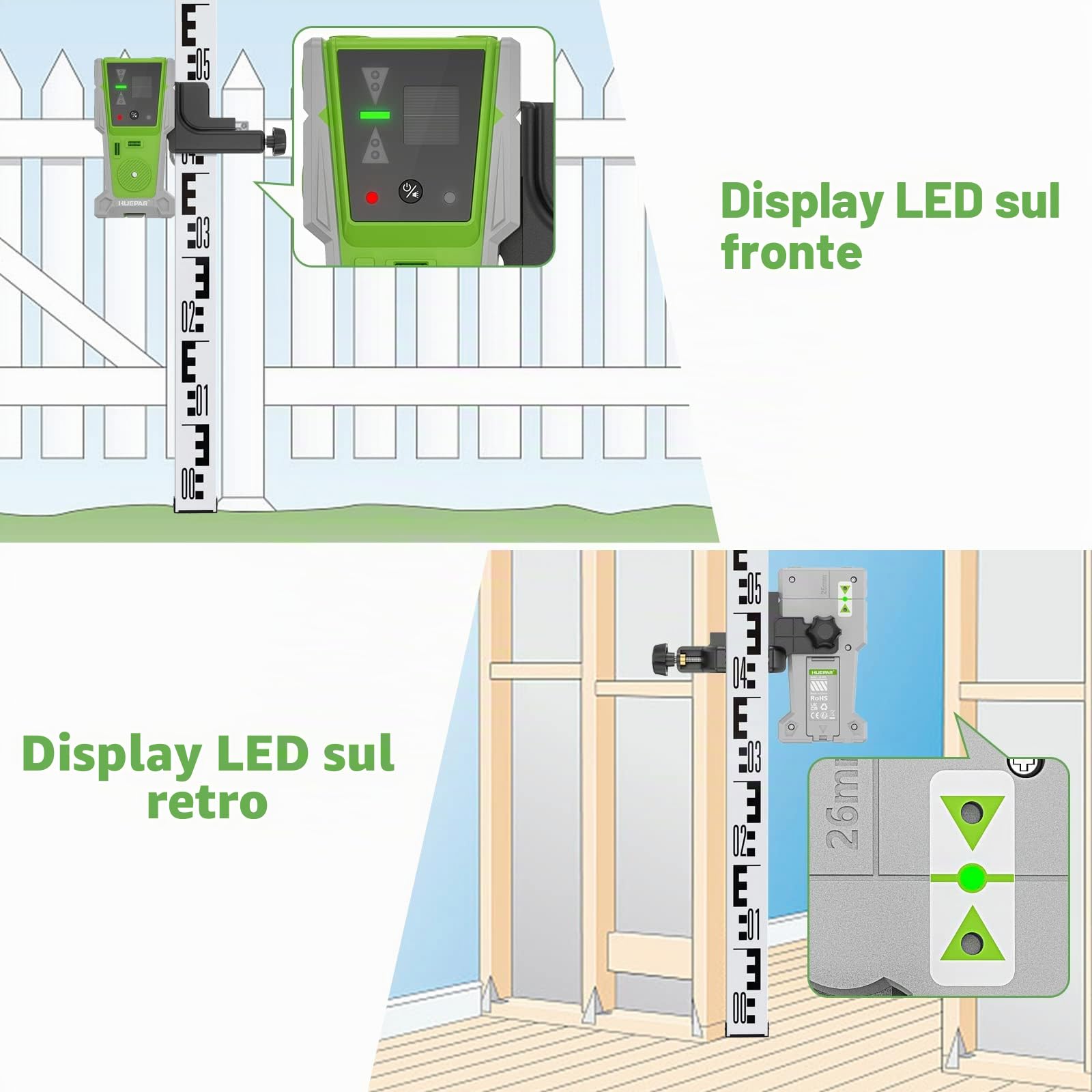 Rilevatore laser Huepar LR-8RG per livellamento laser, ricevitore laser digitale per raggio verde e rosso, display LED bifacciale e magnete, doppia lampada e cicalino da 90 dB
