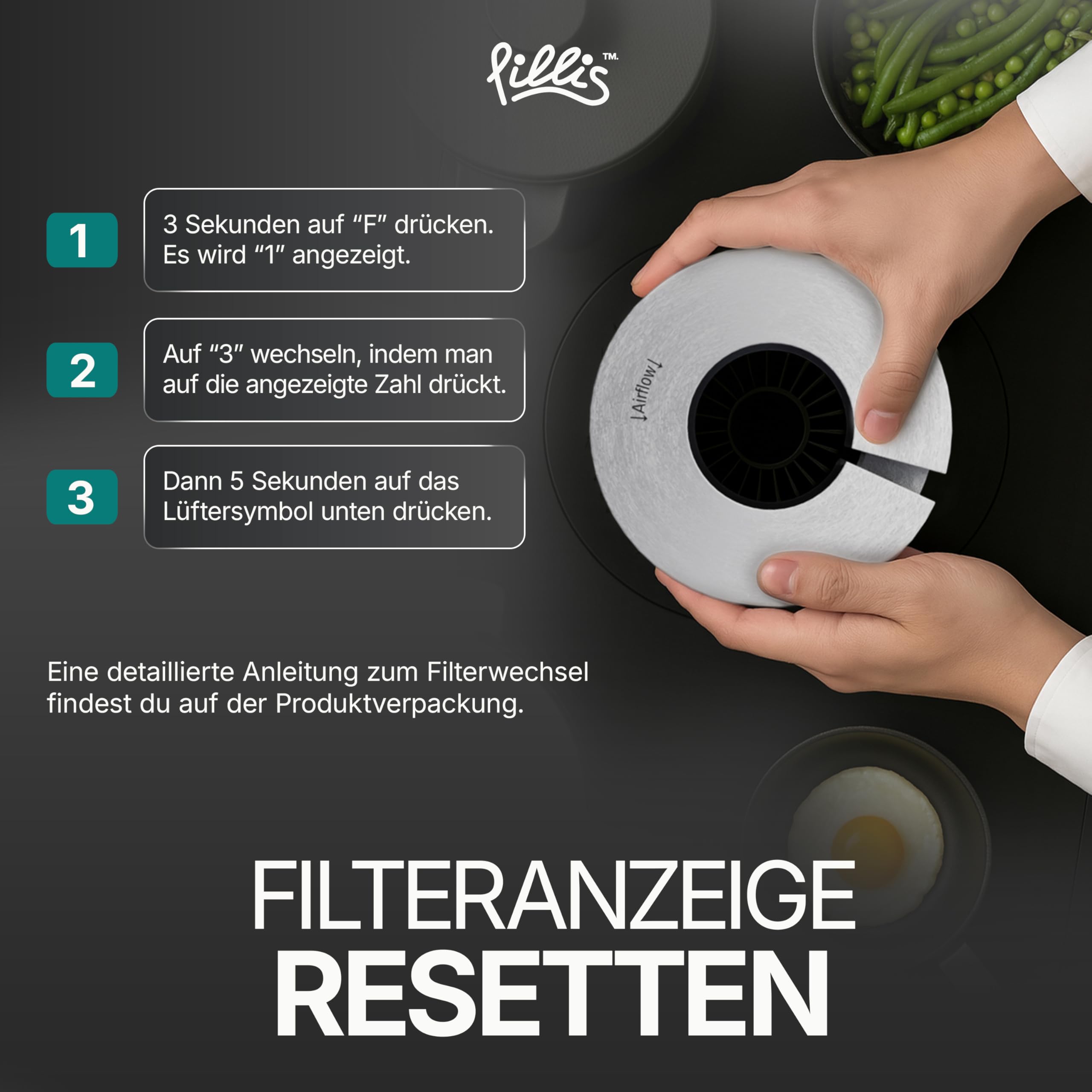 Aktivkohlefilter Set – PUAKF Filter ist kompatibel mit Bora Pure (PURU) und Bora X Pure (PUXU) - Hypoallergen mit maximale Geruchsneutralisation - Antibakteriell Filter (2 Stück)