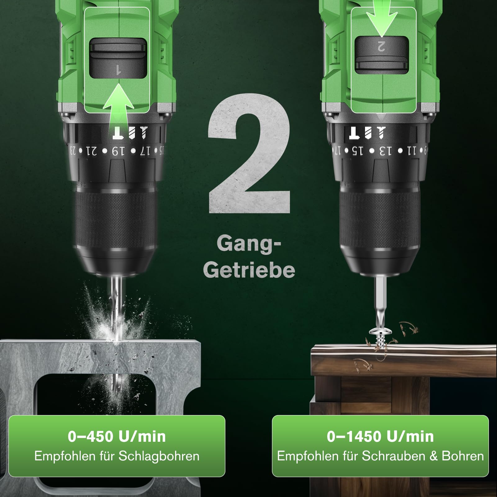 Ginour 21V Bürstenlos Akku Schlagbohrschrauber Set, 50 Nm, 2x2Ah Akku, kompatibel mit Makita 18V Akku & Ladegerät, 2-Gang, 23+3 Stufen, 47-tlg. Zubehör & Koffer, LED, 10mm Bohrmaschine & Akkuschrauber