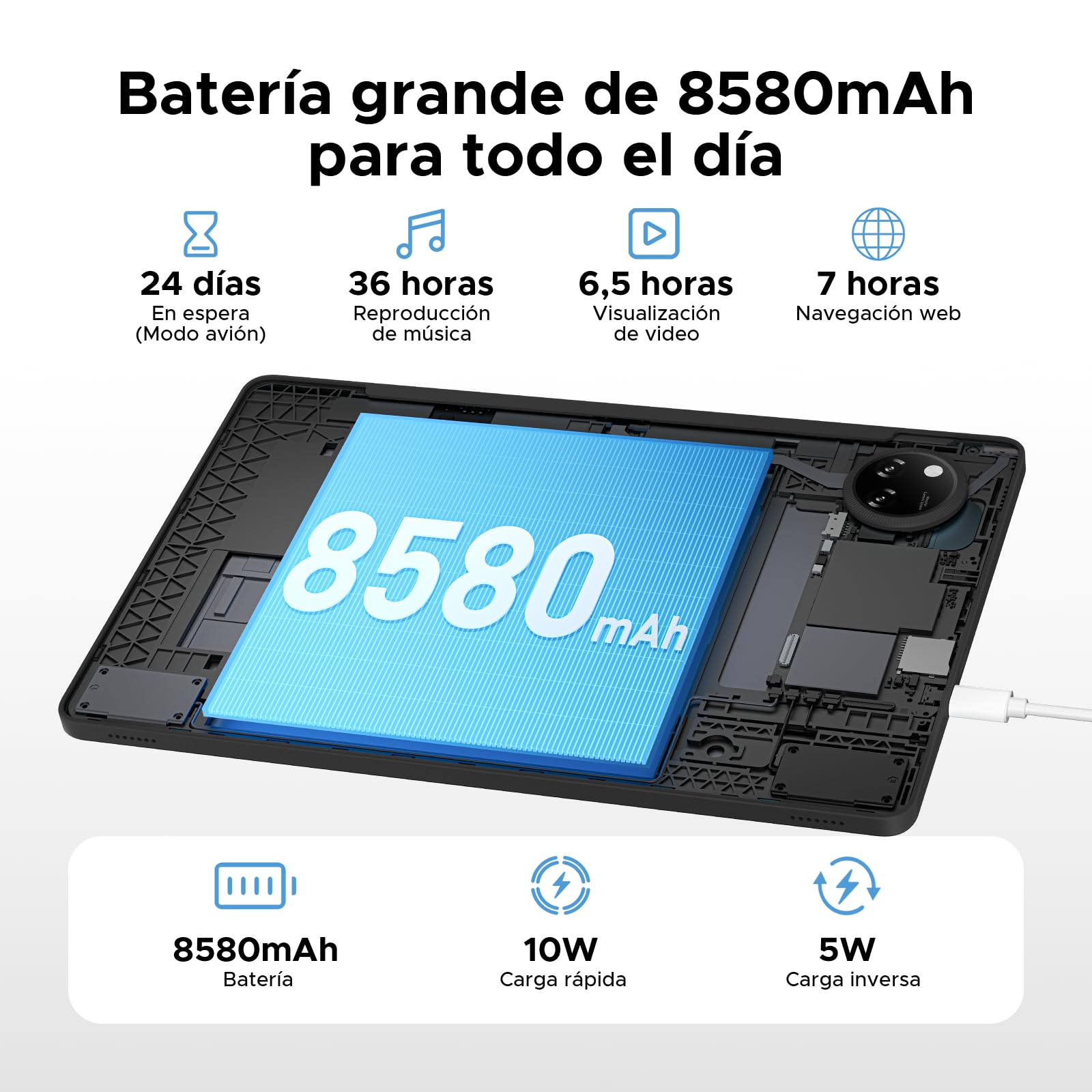 Tab A9 Pro+ Android 16 Tablet 11 Pulgadas, 36GB+128GB/2TB, Batería 8580mAh Tablet con Teclado, Octa-Core Unisoc T7200, Pantalla HD 90Hz Tablets, Widevine L1/ Gemini AI/Face ID/3.5mm Audio