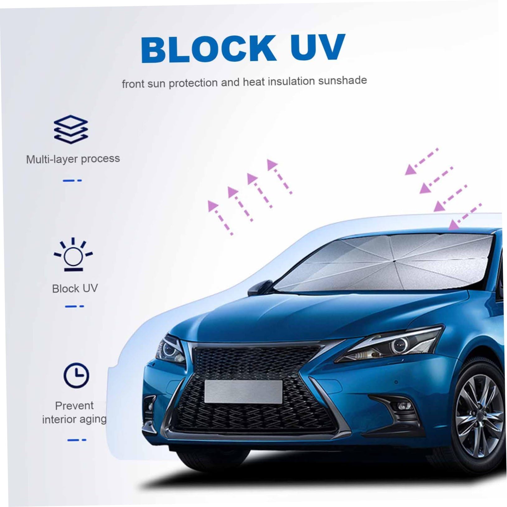 ULTECHNOVO Ombrello Colla Veicolo per in Protezione e Finestrini Laterali Facile da Rimuovere, Materiale Tessuto Argento Titanio Estive Vacanze Auto