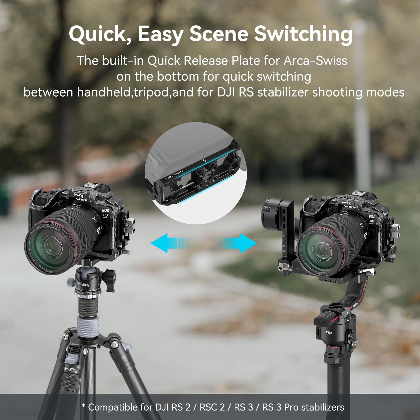 SMALLRIG ''Black Mamba'' Camera Cage solo per Canon R6 Mark II, Piastra a Sgancio Rapido Integrata, Fori per Viti da 1/4"-20 e 3/8"-16, Presa QD - 4161