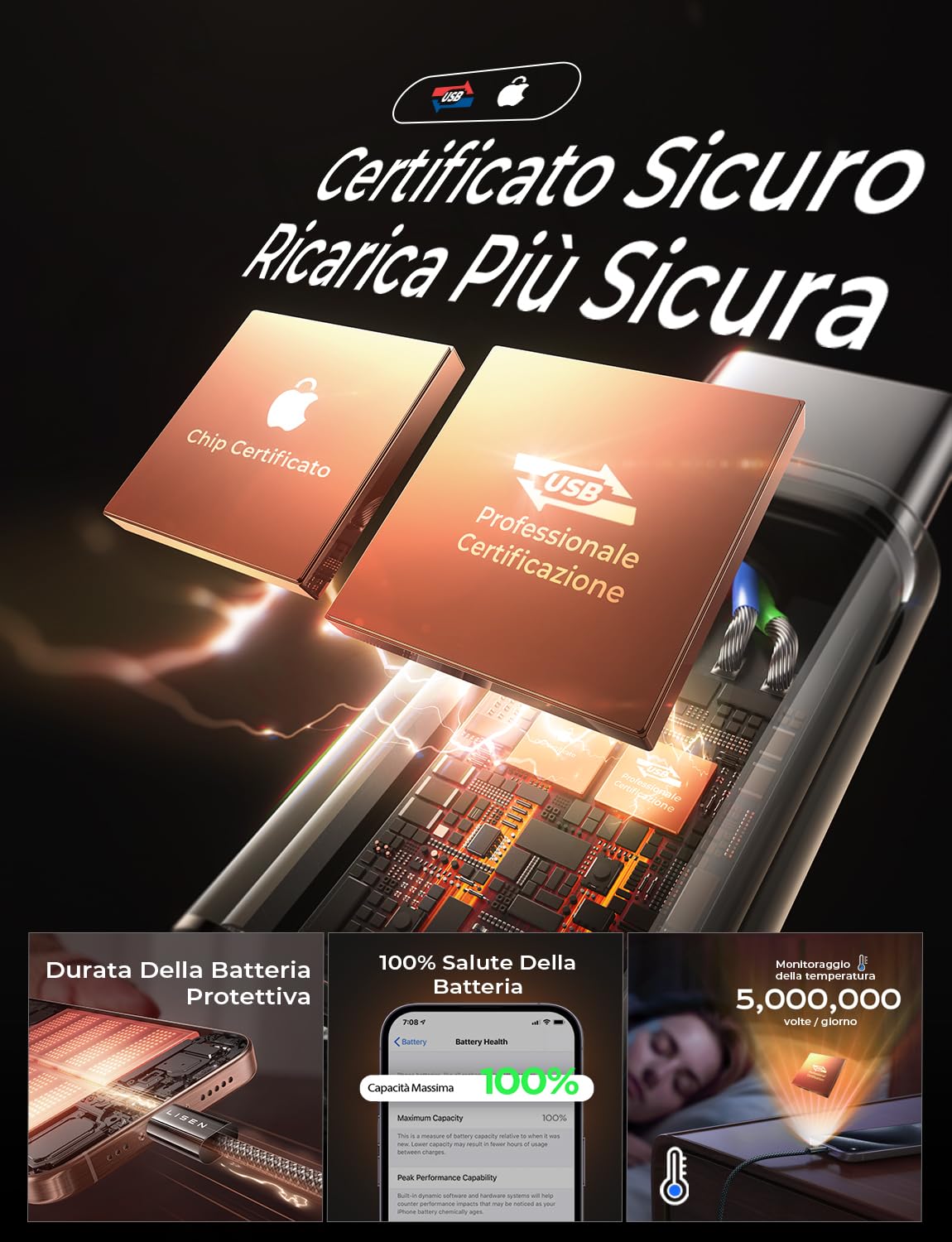 LISEN Cavo USB Type-C Ricarica Rapida, 60W Cavo USB C, 4 Pezzi [0.5m+1m+1m+2m] Cavo iPhone 16 15 USB C，Cavo USB C to USB C, Cavo Type C to Type C per Cavo iPhone/Samsung/HUAWEI/OPPO/Xiaomi