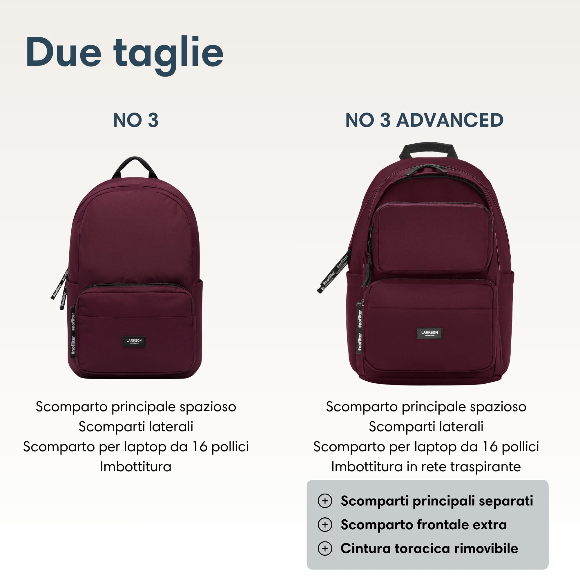 LARKSON Zaino Scuola Rosso - No 3 Advanced - Zaini Ragazza & Ragazzo Per Scuola Media Superiore, Università - Zaino Grande per Porta PC 16 Pollici - 24L - In PET - Idrorepellente