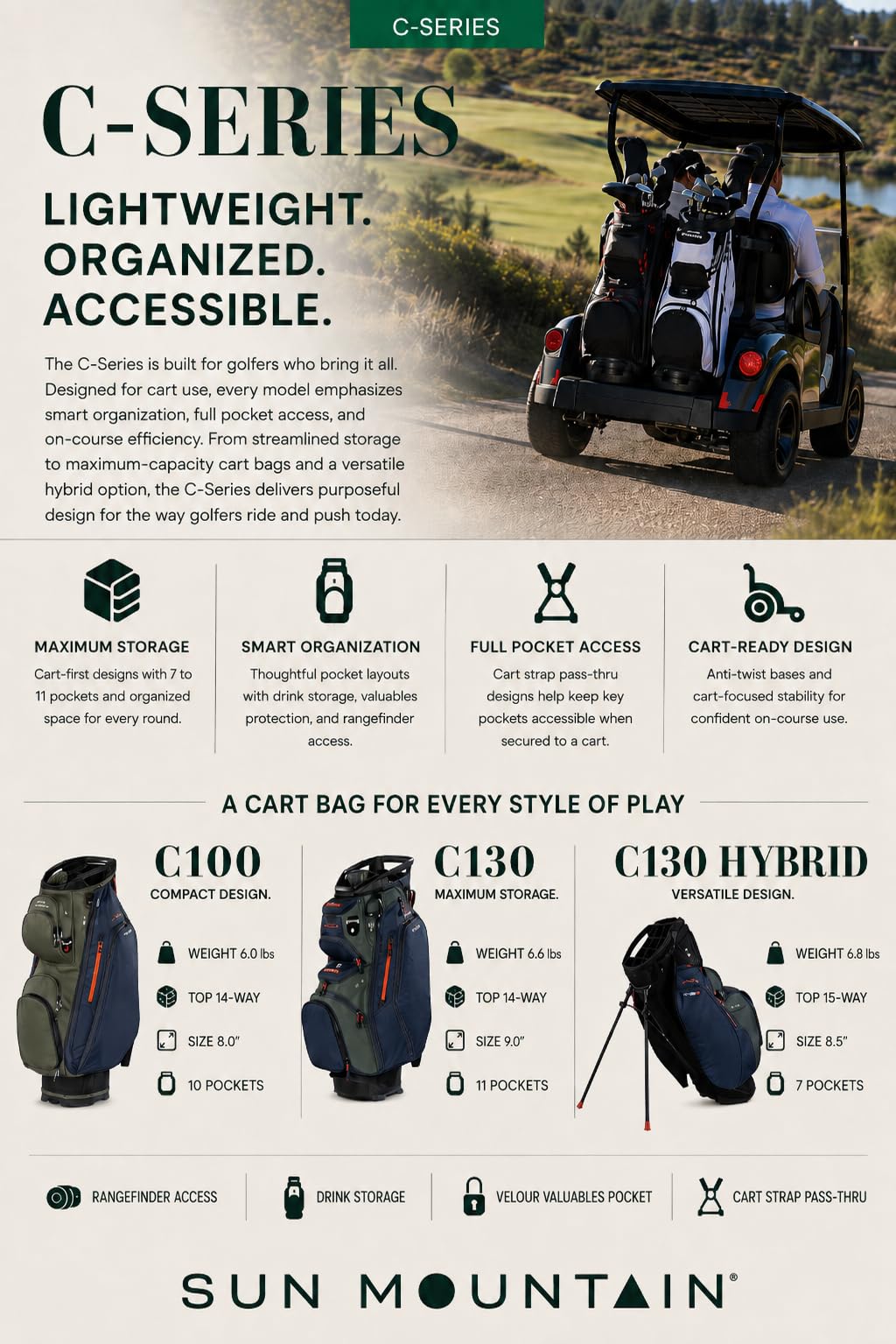 Amazon.co.jp: Sun Mountain メンズ C100 軽量カートゴルフバッグ、14