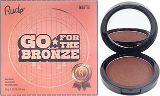 Go for the Bronze - Did Not Break The Ribbon ...