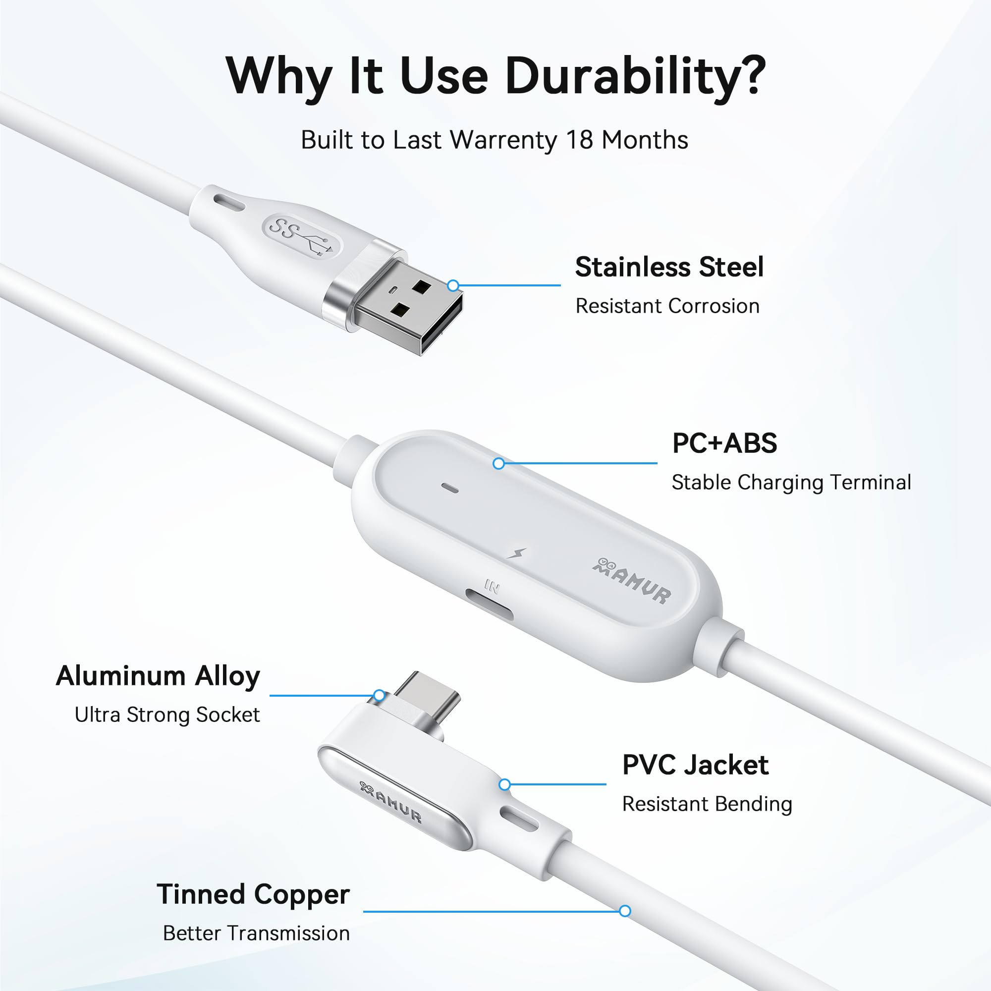 Amazon.co.jp: AMVR Linkケーブル 5m 急速充電Compatible with Quest3S