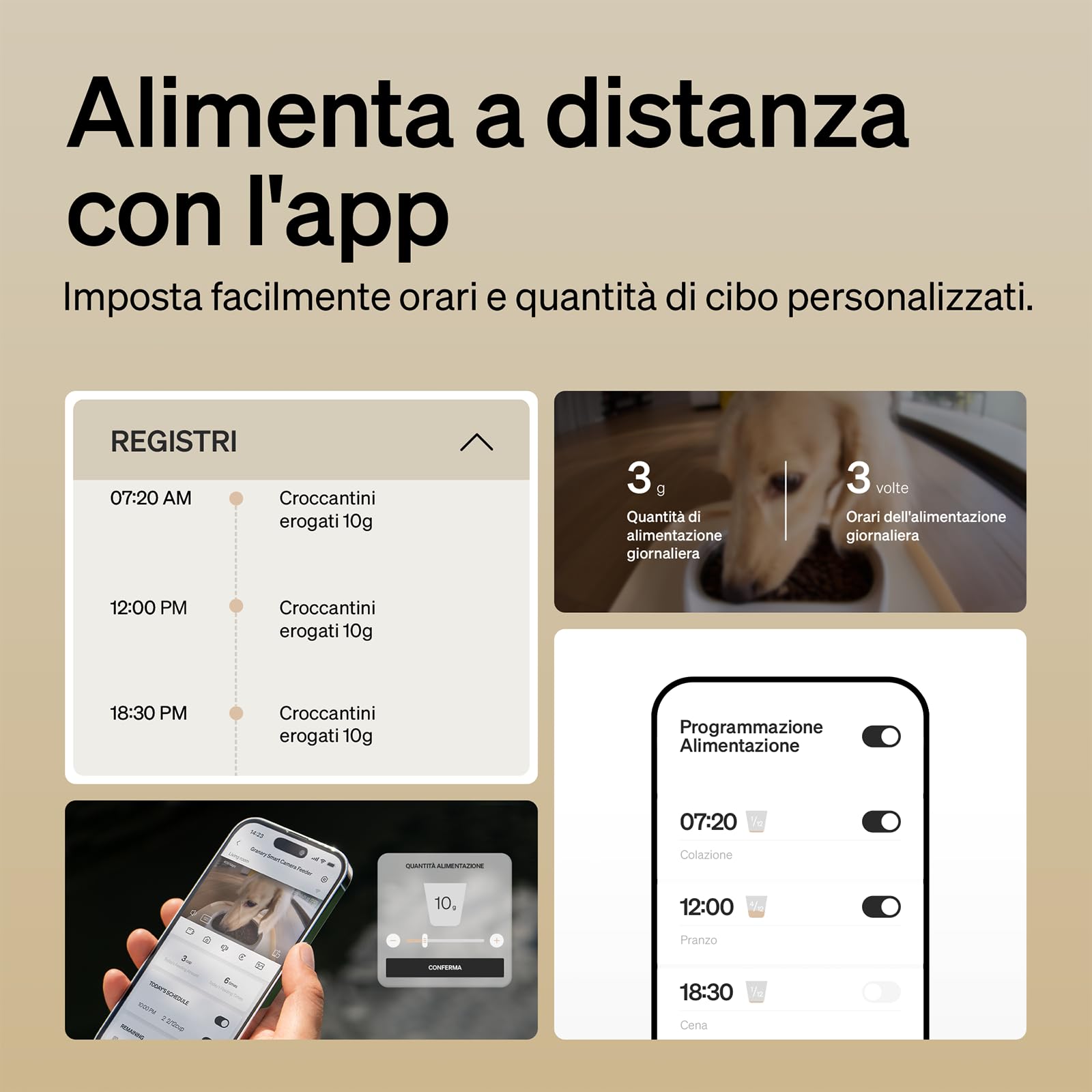 PETLIBRO Mangiatoia Automatica per Gatti da 5 Litri con APP - Mangiatoia per Cani WiFi 5G e 2.4G Sensore Cibo Basso e Blocco