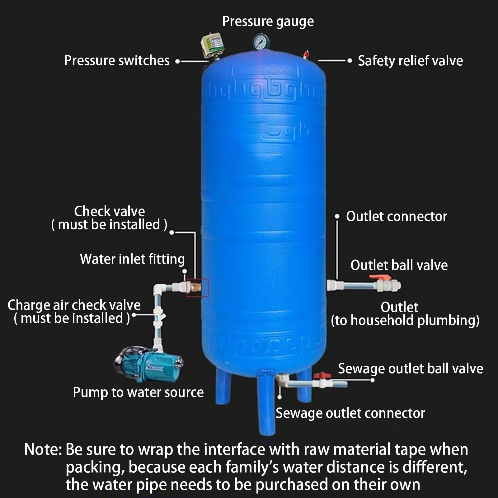 Wassertank, Automatischer Drucktopf for Harz, Außendrucktank for Brunnenpumpe, Brunnenwasserhahn, Wasserbooster, Umkehrosmose-Lagertank, Vertikaler Ro-Drucktank(100L/26Gal)