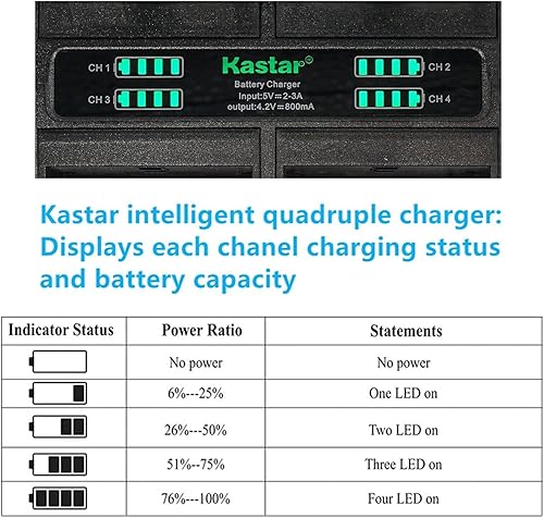 Miniatura 2 de Kastar Quadruple Battery Charger Compatible with Casio NP-150, Exilim EX-TR60, Exilim EX-TR600, Exilim EX-TR10, Exilim EX-TR10BE, Exilim EX-TR10SP,