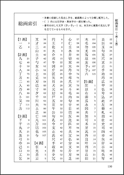 【中古】 金文字典/二玄社/綿引滔天 中古】 金文字典/二玄社/綿引滔天の通販 by もったいない本舗