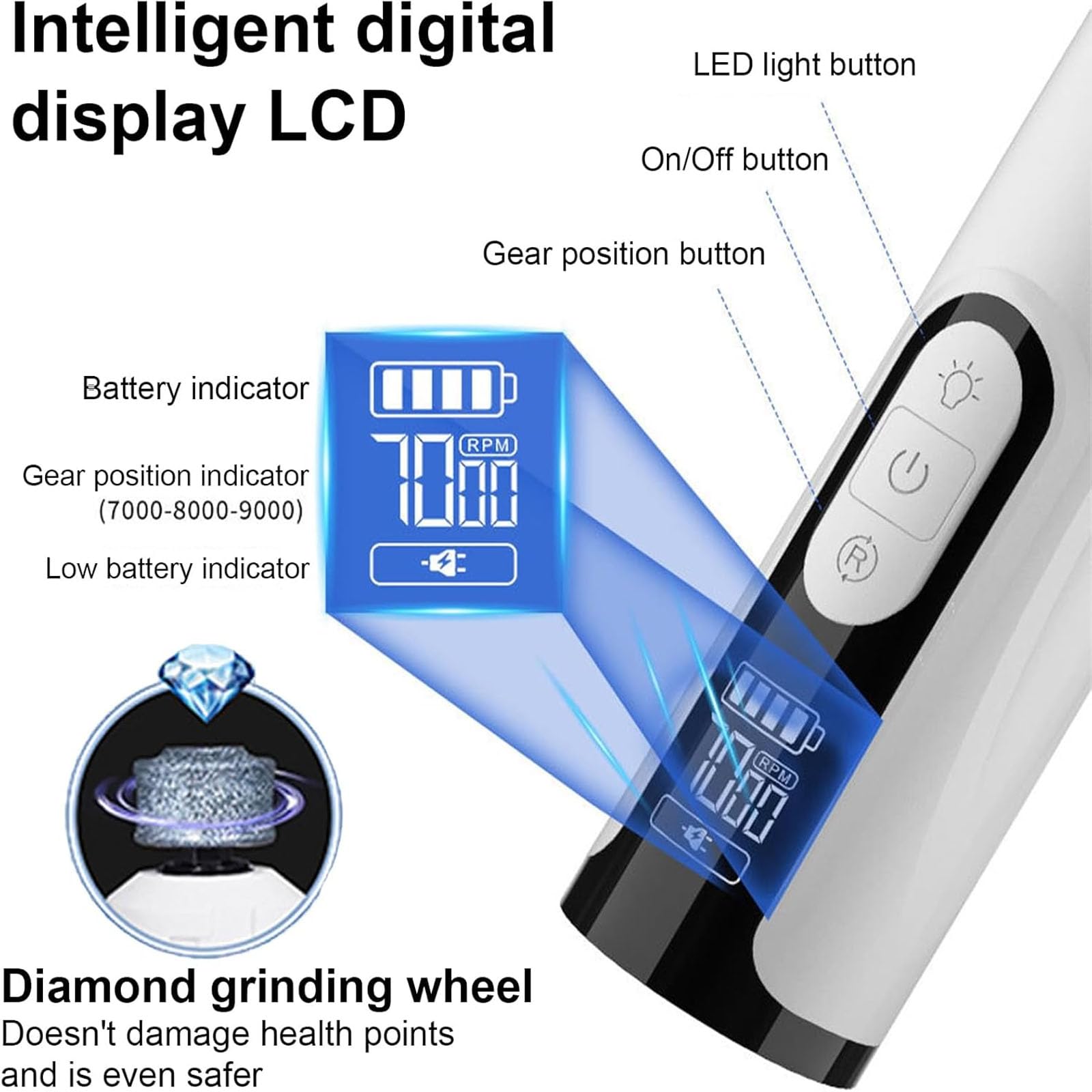 Silent Groom Pro Nail Grinder, 2025 New Nail Grinder for Dogs and Cats with LED Light & 3 Speeds, 2000mAh USB Rechargeable Dog Nail Trimmer for Thick Nails (1pc+2 Heads) - image 3